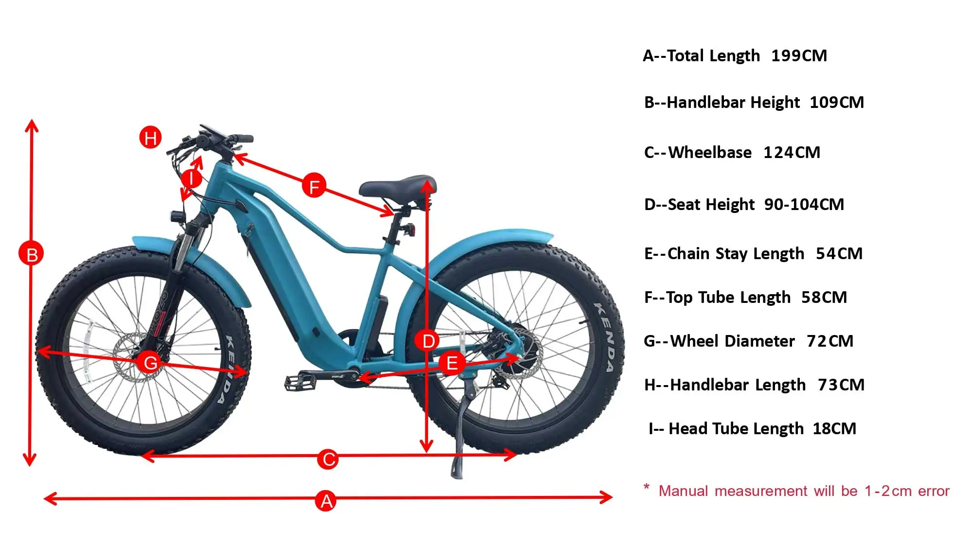 Γεωμετρία της μέσης κίνηση λίπος ελαστικό Ebike