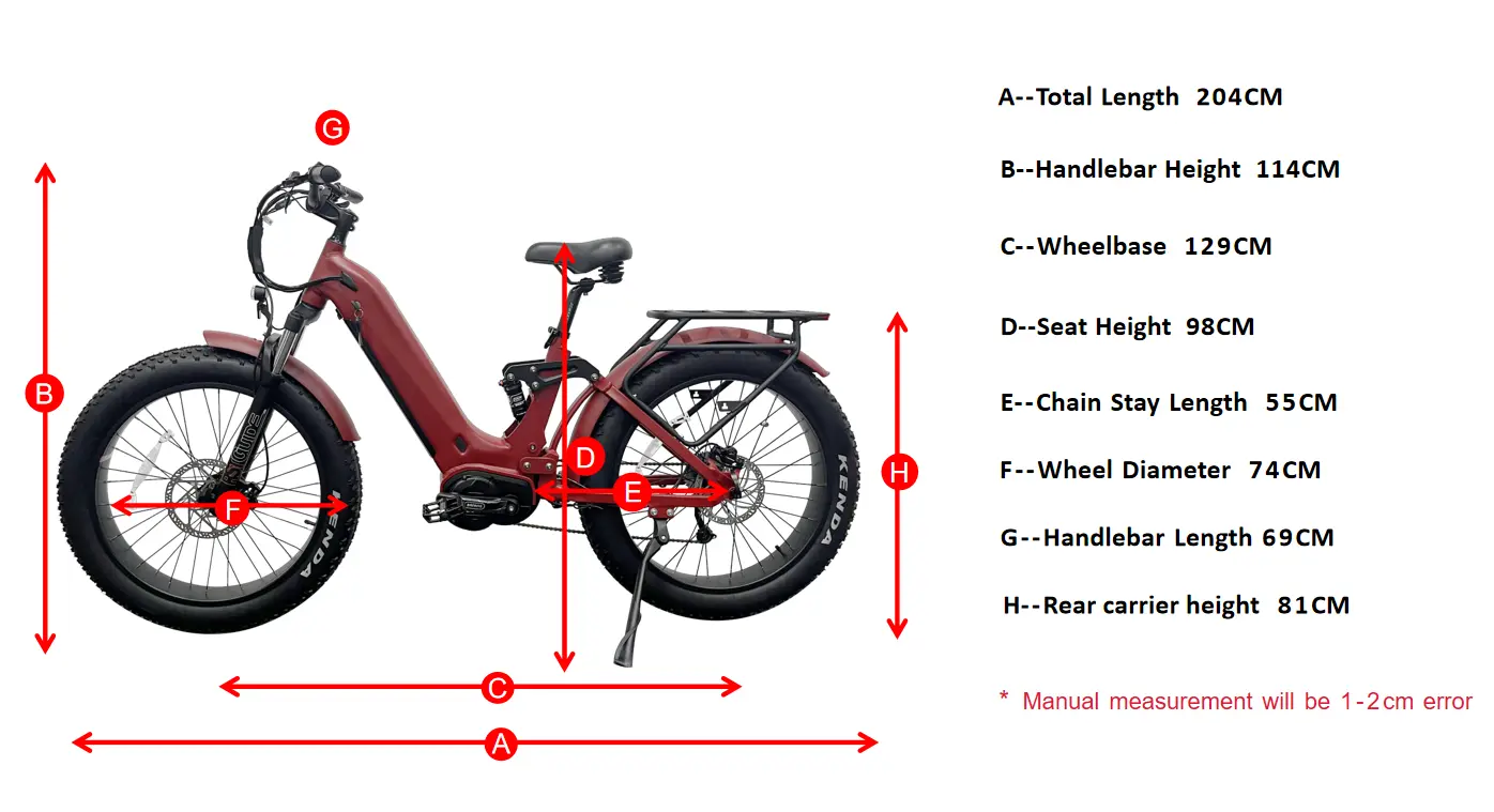 Γεωμετρία του μέσου κίνησης βήμα μέσω του Ebike.